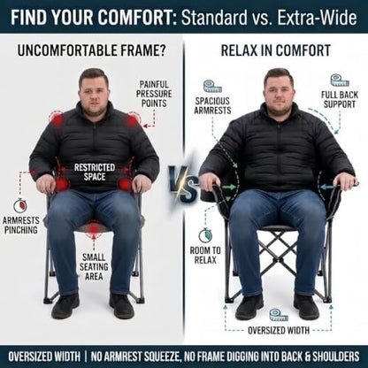 EMERIT 2‑Pack Oversized Camping Chair, Extra‑Wide Padded Camp Chair, 500LB