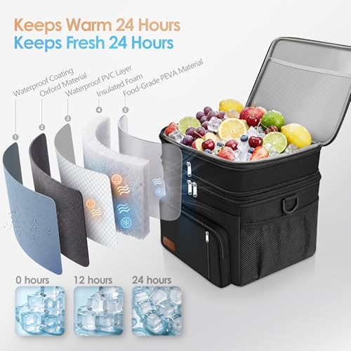 MIYCOO 36 Can Cooler Bag, Expandable Double Deck Lunch Bag for Men Women