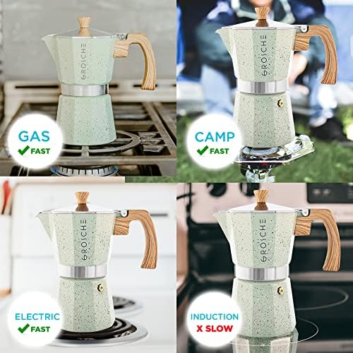 GROSCHE Milano Stovetop Espresso Maker Moka Pot 9 espresso Cup 15.2oz Mint