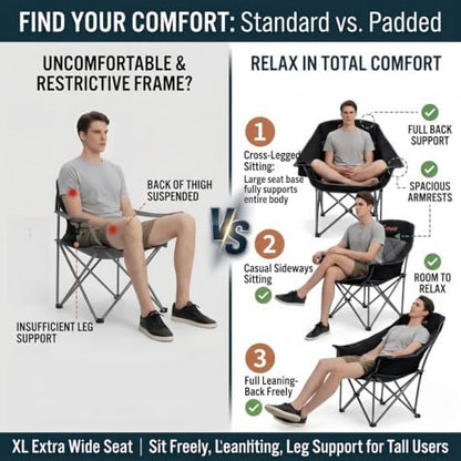 EMERIT 2‑Pack Oversized Camping Chair, Extra‑Wide Padded Camp Chair, 500LB