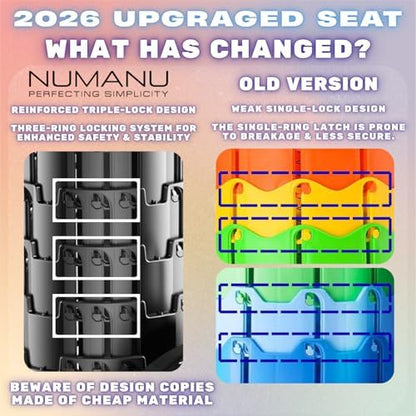 NUMANU Padded Collapsible Stool for Adults 2-Pack, Folding Seat, 620 lbs