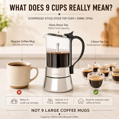 Mixpresso 9 Cup Greca Moka Pot, Glass Stovetop Espresso Maker