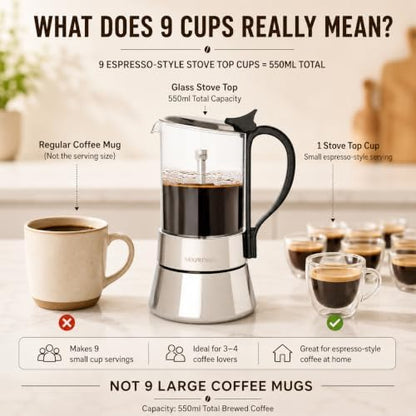 Mixpresso 9 Cup Greca Moka Pot, Glass Stovetop Espresso Maker