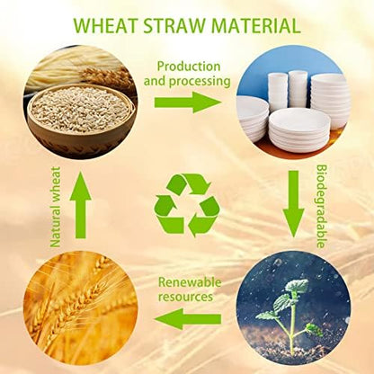 Supernal 32Pcs Beige Wheat Straw Dinnerware Set for 8, Unbreakable Dishes