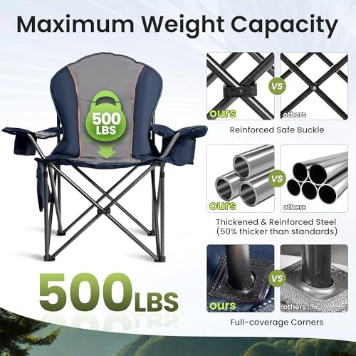 2 Pack Folding Camping Chairs for Adults - High Back Padded Outdoor Lawn Chairs with Lumbar Support & Cup Holder, 500lbs Heavy Duty Portable Camping Chairs Set (Blue & Gray, 2 PCS)