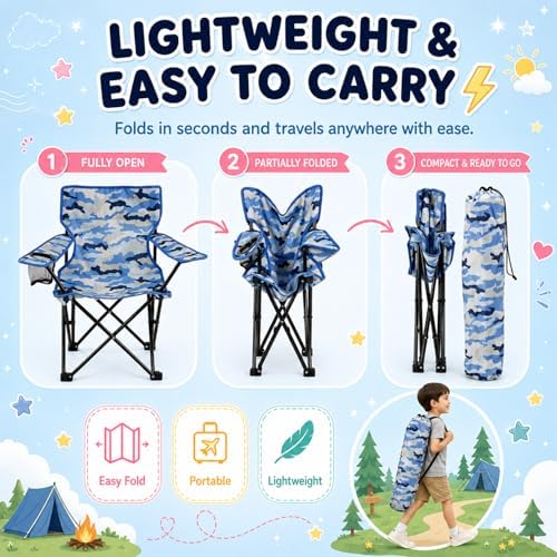Emily Rose Blue Camo Kids Folding Camp Chair – Ages 2-7 with Safety Lock