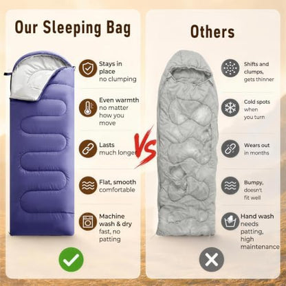 FARLAND Sleeping Bag for Adults, Teens and Kids - 3 Season Camping Gear