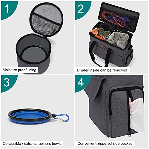Modoker Weekend Dog Travel Bag with 2 Food Bags, 2 Bowls and Mat, Dark Gray