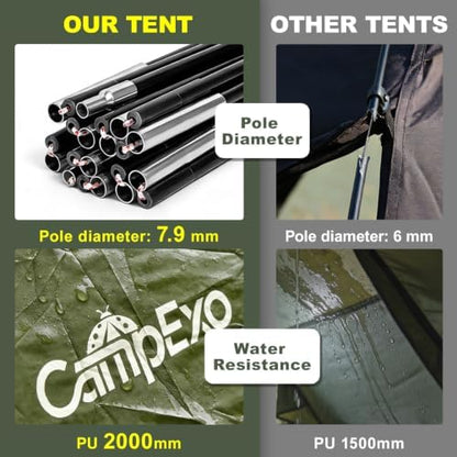 Camping Tent, 1-2 Person Tent, Lightweight Waterproof Backpacking Tent, 5-Minute Setup Outdoor Tent with Carry Bag, Ideal for Camping Hiking