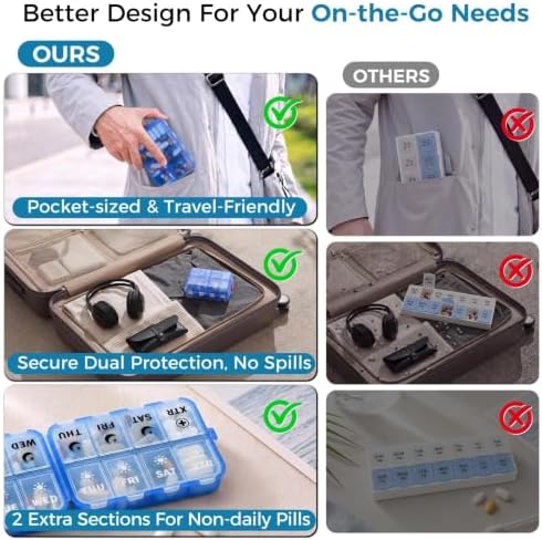 Foldable Portable 7 Day Pill Organizer 2 Times a Day, AM PM Weekly Pill Box