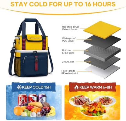 Maelstrom Insulated Lunch Bag, Leakproof Lunch Box with Quick Access Lid