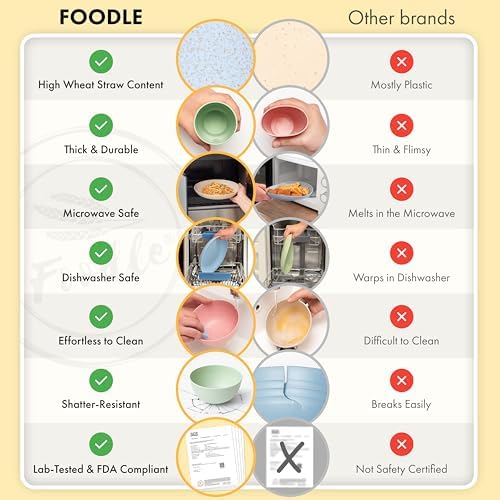 FOODLE Wheat Straw Dinnerware Set - RV, Camping, Picnic Plates Cups & Bowls