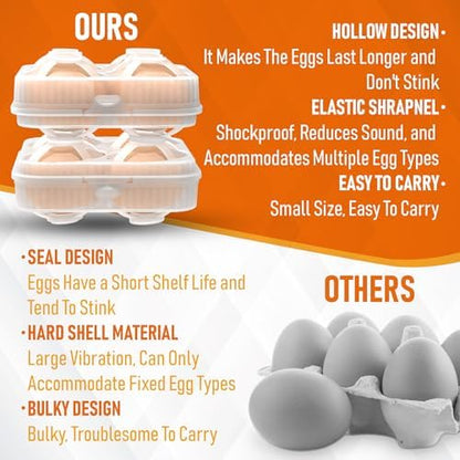 ZPU Egg Holder Camping, 2Pcs 4 Grid Egg Container, Plastic Egg Carrier for Camping Picnic Travel Outdoor Refrigerator Kitchen, Protective Egg Storage Case, Grey Purple