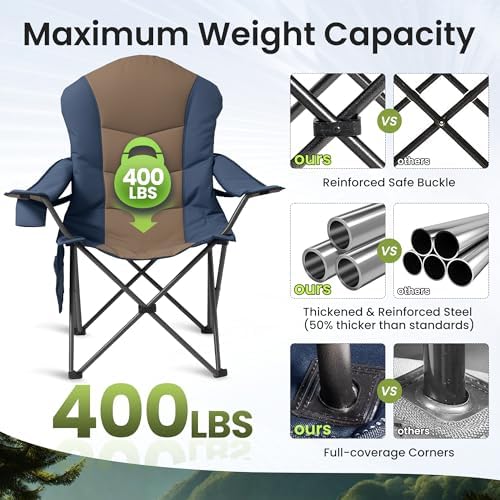 2 Pack Folding Camping Chairs for Adults - High Back Padded Outdoor Lawn Chairs with Lumbar Support & Cup Holder, 400lbs Heavy Duty Portable Camping Chairs Set (Blue & Brown, 2 PCS)