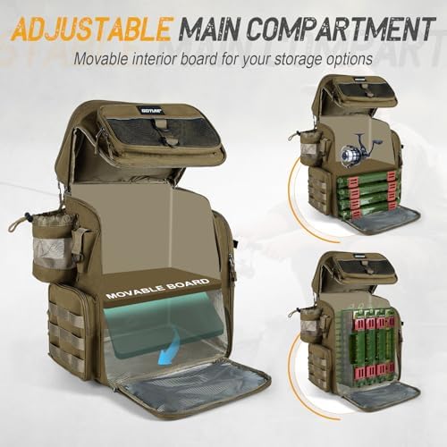 Goture Fishing Backpack with 4 Tackle Boxes,55L Tackle Backpack with Cooler