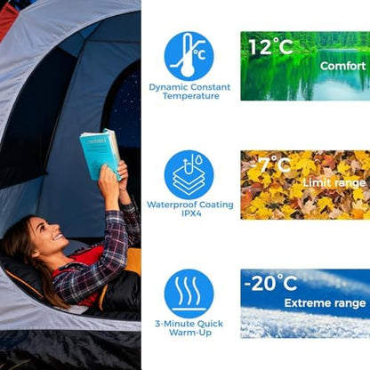 Heated Sleeping Bags for Adults Camping Cold Weather, 95–149°F for 4-Season