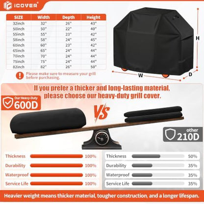 iCOVER Grill Cover 55 inch, BBQ Grill Cover for Outdoor Grill, 600D Heavy Duty Waterproof BBQ Cover, Anti-UV and Rip-Proof Barbecue Cover, Gas Grill Cover for Weber, Char-Broil, Nexgrill, etc