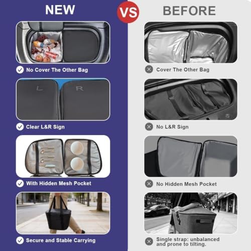 Frunk Cooler Organizer for Tesla Model Y 2020-2026, Insulated Waterproof Front Trunk Storage Bag with Hidden Pocket, 2-Pack Black