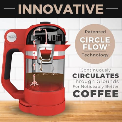 VINCI Micro Café Brewer Compact Coffee Maker for K-Cups & Grounds (Red)