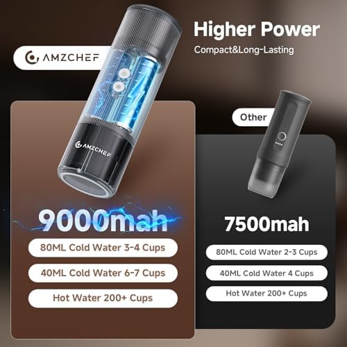 AMZCHEF Portable Coffee Maker for Ground & NS Capsule, 9000mAh Battery