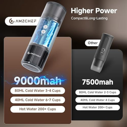 AMZCHEF Portable Coffee Maker for Ground & NS Capsule, 9000mAh Battery