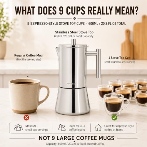 Mixpresso 9 Cup Stainless Steel Moka Pot Stovetop Espresso Coffee Maker