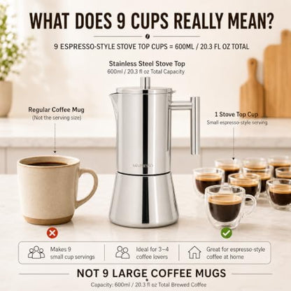 Mixpresso 9 Cup Stainless Steel Moka Pot Stovetop Espresso Coffee Maker