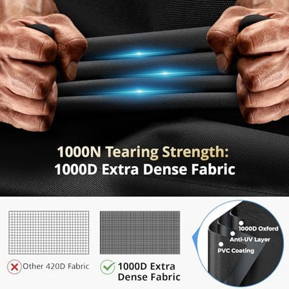 Griddle Cover for Blackstone 36" Griddle Compared to Blackstone 1528,1000D