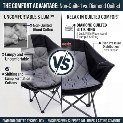 EMERIT 2‑Pack Oversized Camping Chair, Extra‑Wide Padded Camp Chair, 500LB