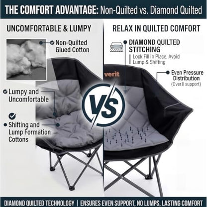 EMERIT 2‑Pack Oversized Camping Chair, Extra‑Wide Padded Camp Chair, 500LB