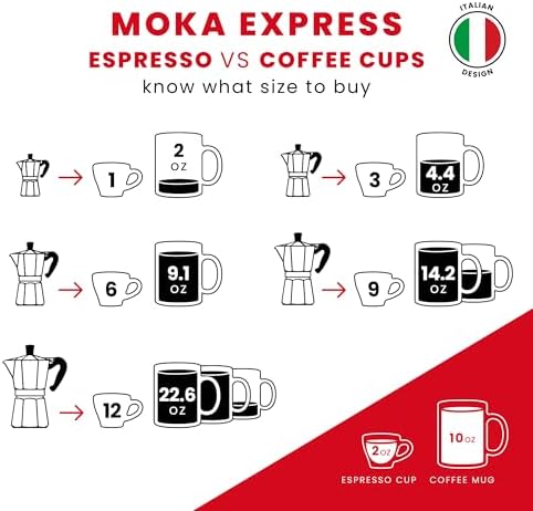 Bialetti Moka Express Squid Game©: Iconic Stovetop Espresso Maker, Moka Pot, Italian Coffee Maker, 6 Espresso Shots (9 oz - 270 ml), Aluminum