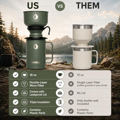 16 oz Pour Over Camping Coffee Maker Set– Vacuum Insulated Mug with Leakproof Lid, Stainless Steel Micro Filter, Portable Coffee Maker for Camping, Travel & Outdoor Adventures