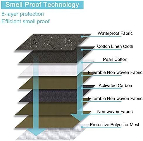 MATEIN Smell Proof Bag, Odor Proof Bags, Stash Box Container
