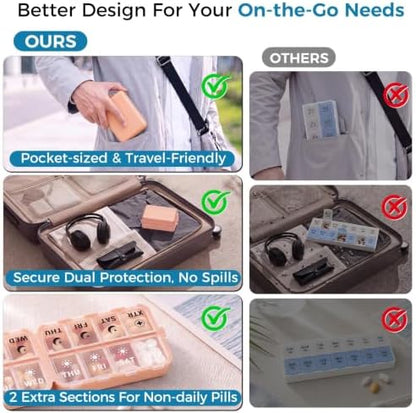 Foldable Portable 7 Day Pill Organizer 2 Times a Day, AM PM Weekly Pill Box