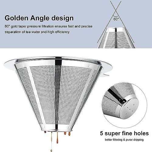 Pour Over Coffee Maker,Coffee Filter,Slow Drip Paperless Stainless Steel Cone Coffee Dripper(1 Cup) Mini
