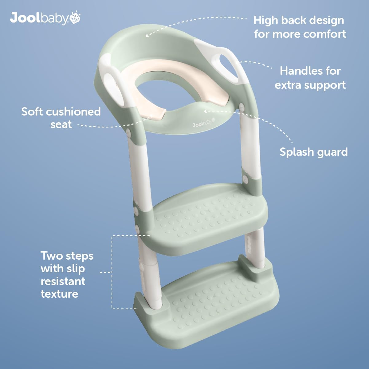 Jool Baby Potty Training Seat with 2 Step Ladder for Toddlers - Soft Cushioned Seat & Splash Guard, Adjustable Height (Sage)