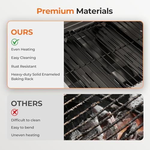 Electactic 20,000 BTUs Portable Tabletop Gas Grill, 2-Burner Propane Grill with Foldable Legs, 251 Sq.in Cooking Area, Stainless Steel BBQ Grill for Easy Assemble & Clean, Ideal for Outoor/RV/Patio