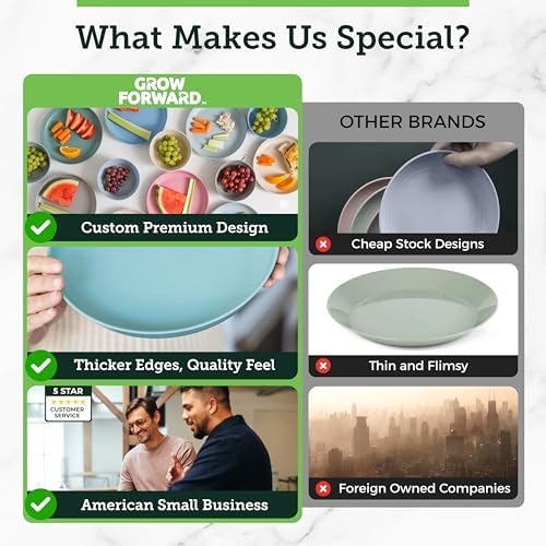 Grow Forward Premium Wheat Straw Plates and Bowls Sets - 8-Piece Wheat Straw Dinnerware Sets - Unbreakable & Reusable Microwave Safe Plastic Dinner Plates for Outdoors, RV, Camping Dishes - Seascape