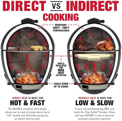 Char-Griller® AKORN® Jr. Portable Kamado Charcoal Grill and Smoker with Cast Iron Grates and Locking Lid with 155 Cooking Square Inches in Black