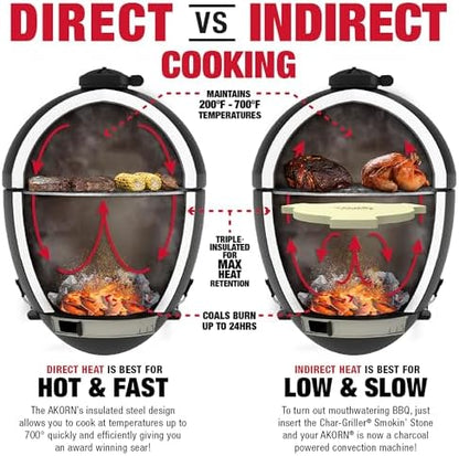 Char-Griller® AKORN® Jr. Portable Kamado Charcoal Grill and Smoker with Cast Iron Grates and Locking Lid with 155 Cooking Square Inches in Black