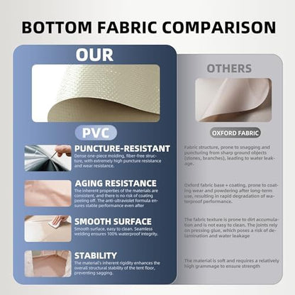 5.76 m ² Inflatable Tents for Camping with Canopy, Blow Up Tent with Hand Pump, Easy Setup InflatableTent 4 Season Tent, Waterproof Oxford Air Glamping Tents for Camping Adult 2-3 Person