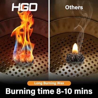 HGD Natural Fire Starters (64 Pcs) - Waterproof & Odorless Charcoal Starters for Fireplace, Campfire, BBQ, Grill, Fire Pit, Wood & Pellet Stove, Chimney, Pizza Oven & Smoker - Indoor & Outdoor Use