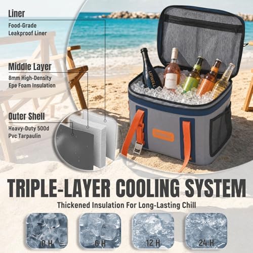 UPWELL Paddle Board Accessories, Waterproof SUP Cooler Bag with TPU Zipper, PVC Dry Bag, 42 Cans Surf Kayak Cooler