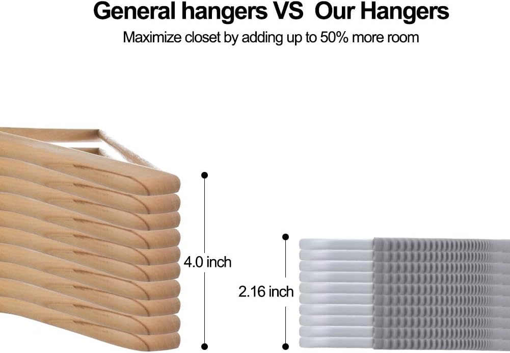 50-Pack Heavy-Duty Plastic Hangers with Non-Slip Grips, 11lb Weight Capacity – Durable Space-Saving Closet Organizers for Shirts, Pants, Dresses & Coats(Grey)