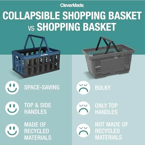 CleverMade Eco Collapsible Shopping Basket with Handles, 24L Stone, 3 Pack