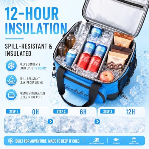 Paddle Board Cooler Bag, 24L Insulated SUP Kayak Deck Storage Bag