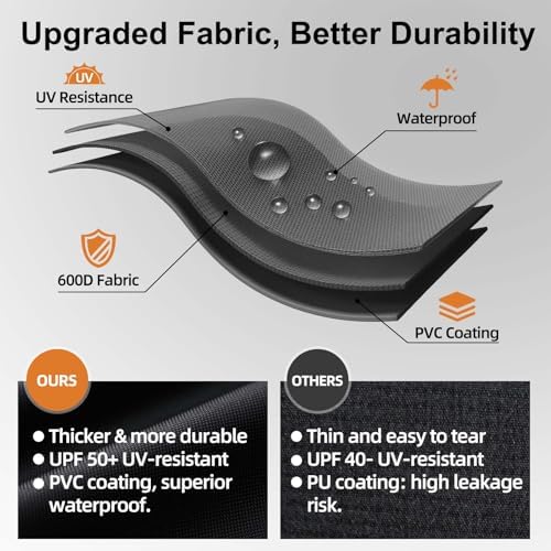 Grill Cover for Cuisinart CGG-306/CGG-059 Tabletop Grill, Cover Only