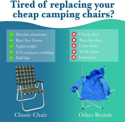 Lawn Chair USA - Outdoor Chairs for Camping. Made with Lightweight Aluminum Frames and UV-Resistant Webbing. Folds for Easy Storage 2- Pack (Black with Black Arms, Classic)