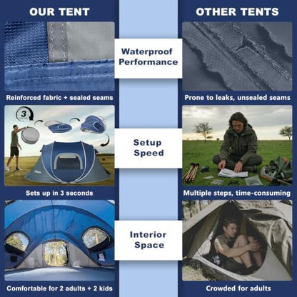 Camping Tent, Pop Up Instant Tent for 2-4 Person, Sets Up in Just Seconds, Waterproof Durable Tent with Carry Bag for Camping Hiking Outdoor