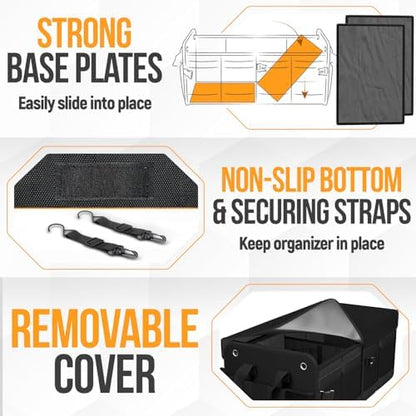 FORTEM Trunk Organizer - Collapsible Car Organizer & Storage Bag for SUVs